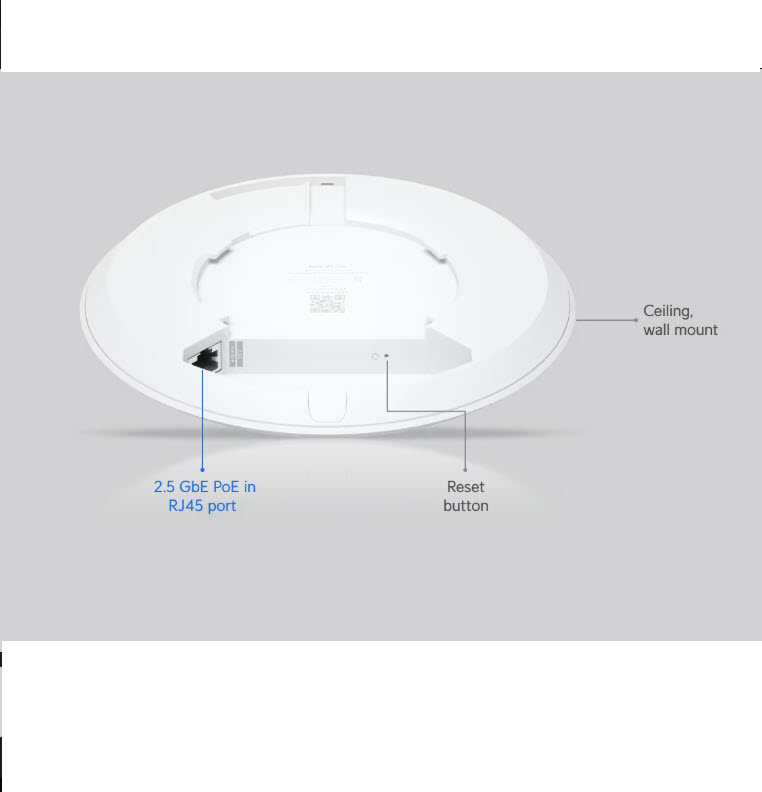 Unifi U7 Lite