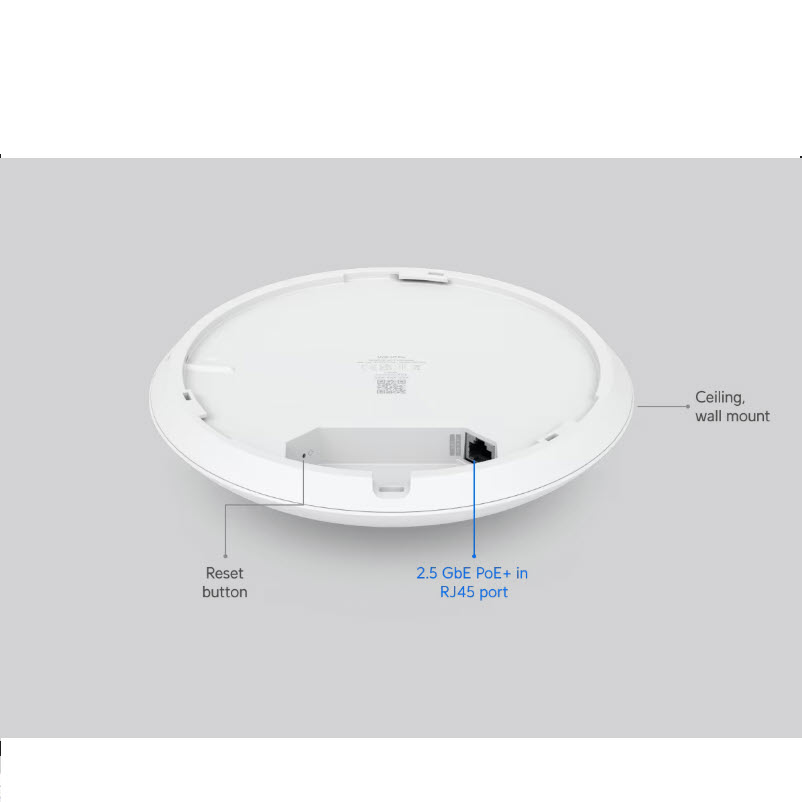 Unifi U7 Pro